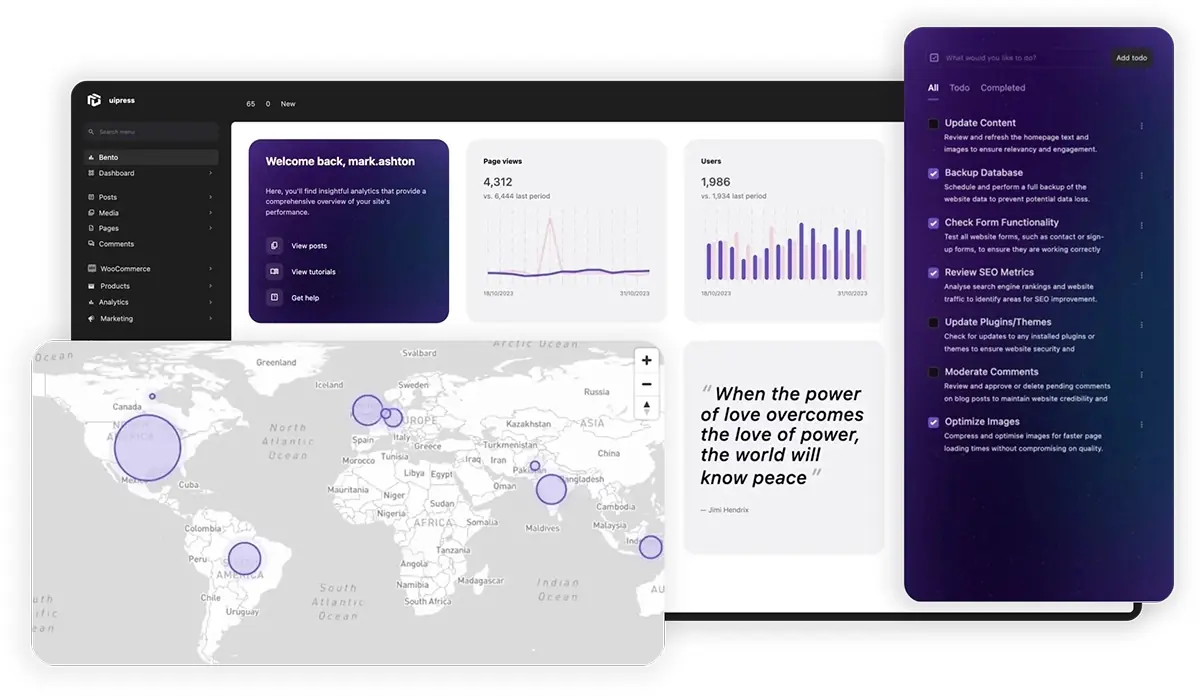 Stunning, Powerful Dashboards for your WordPress Admin