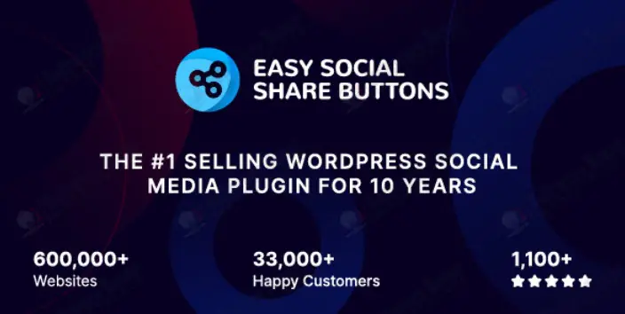 Easy Social Share Buttons for WordPress Plugin - 10.3
