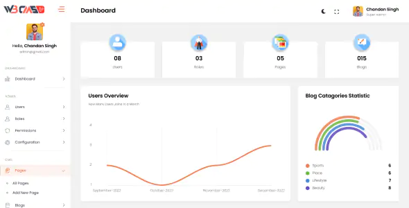 Digital Record Management System