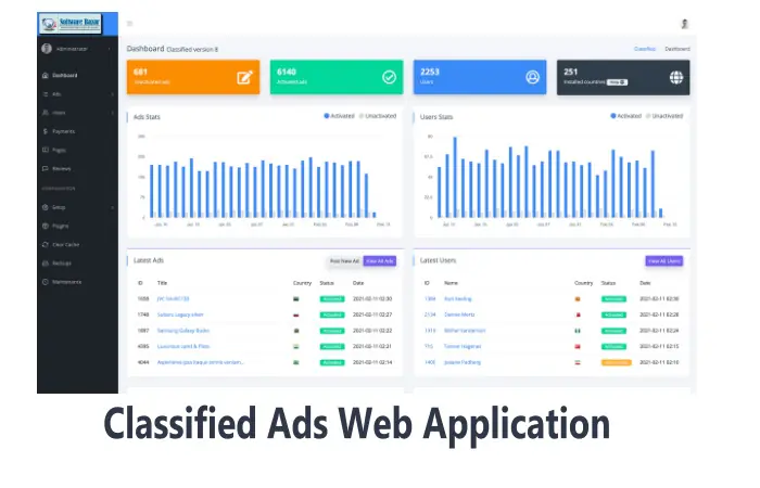 Classified Ads Web Application