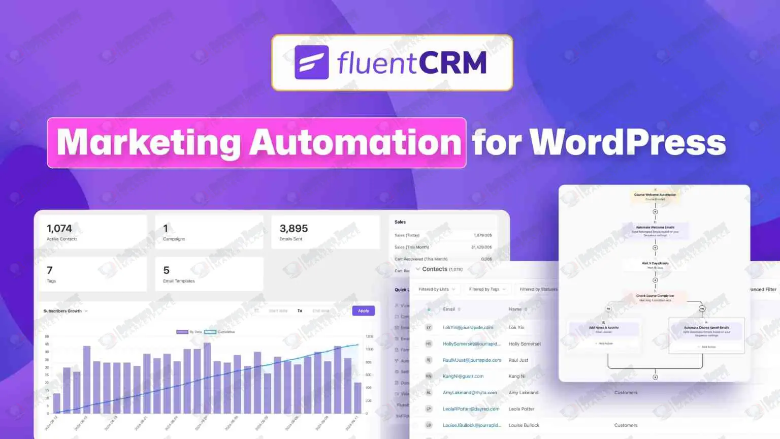 FluentCRM  - Marketing Automation For WordPress - 2.9.60