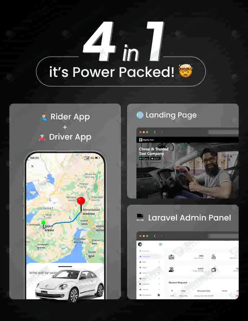 Flutter Online Taxi Booking Full Solution with Bidding | User | Driver | Admin Laravel Panel-17.0