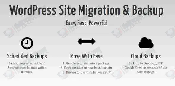 Duplicator Pro - WordPress Site Migration & Backup -4.5.21.3